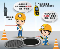 秀峰有限空间操作说明